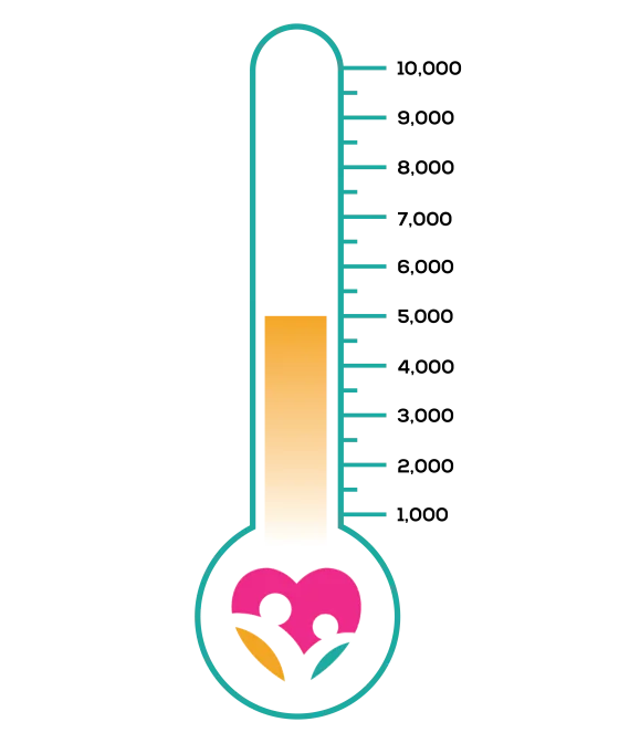 Magic Valley Pediatric Cancer Coalition donation thermometer